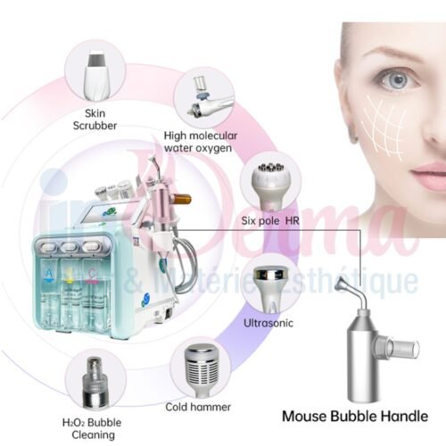Hydrafacial 7 en 1 in DR  MESO HYD