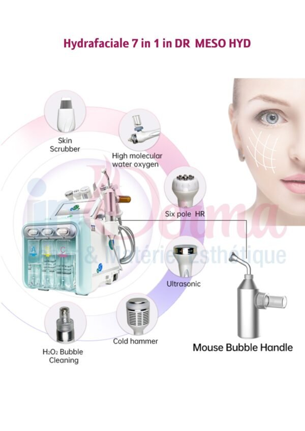 Hydrafacial 7 en 1 in DR  MESO HYD